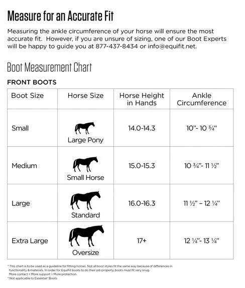 EquiFit Essential: The Original Open Front Boot